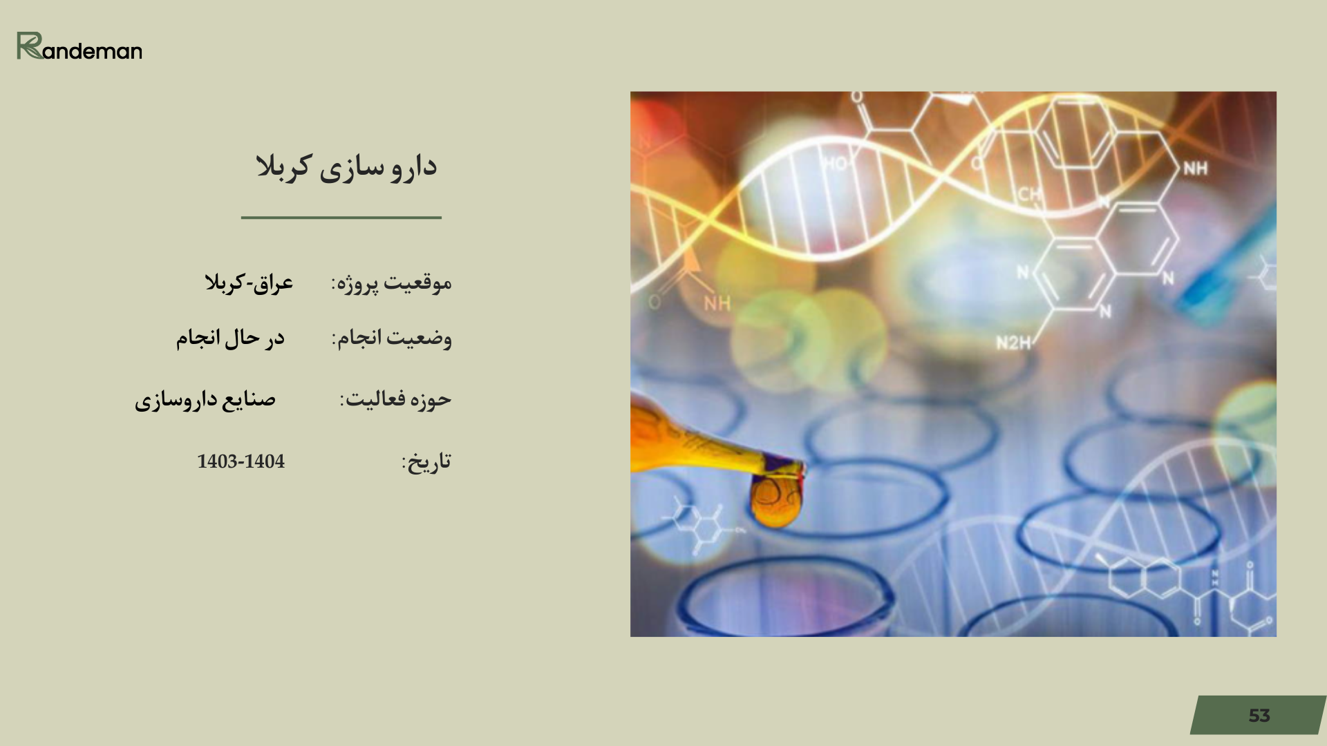 داروسازی کربلا