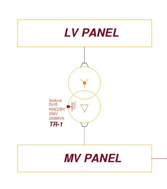 Transformer Transformer